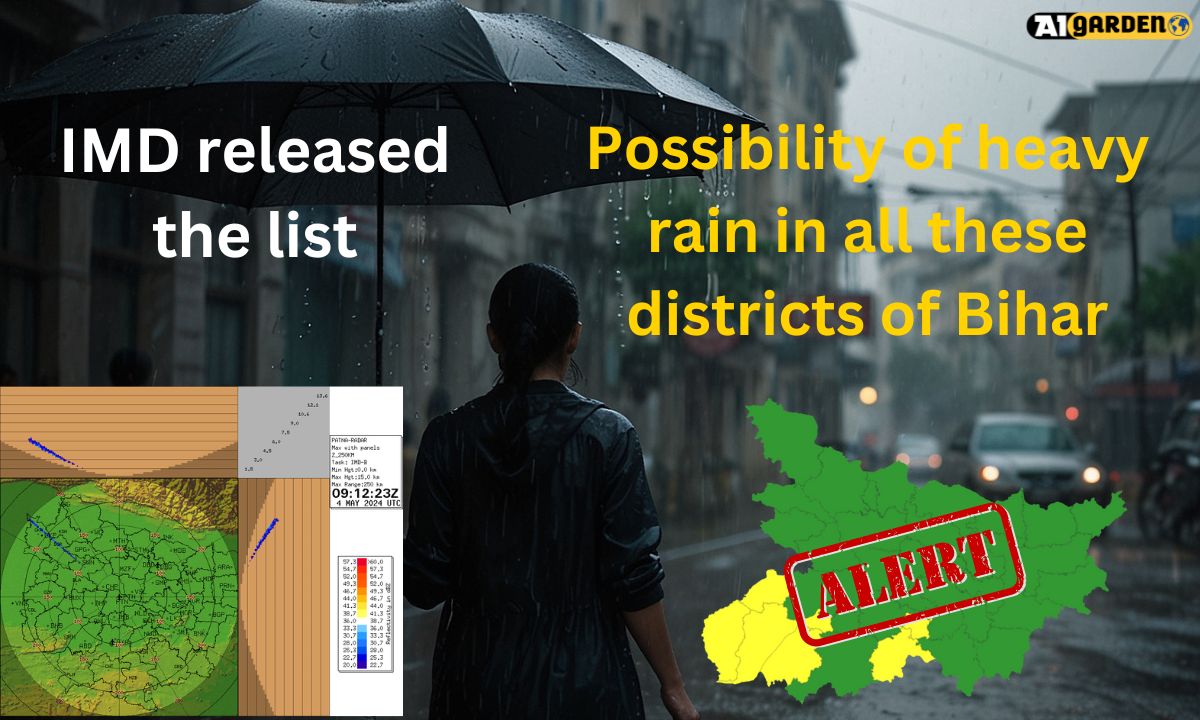 Rainfall Alert